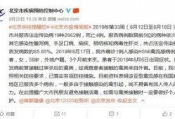 新闻爆料禽流感最新消息,多地报告病例，防控措施升级
